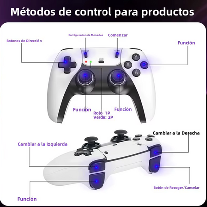 Consola Retro con mas de 40000 juegos